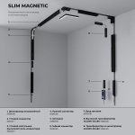 Трековый светодиодный светильник Elektrostandard Slim Magnetic Uno 85126/01 a065480