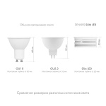 Светодиодный модуль Denkirs Slim LED DK3000-7W-M