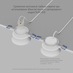 Встраиваемый светильник Denkirs Odense DK2403-WH