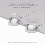 Встраиваемый светильник Denkirs Voens DK2030-WH